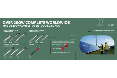 第十七届（2024）国际太阳能光伏与智慧能源（上海）展览会圆满结束
