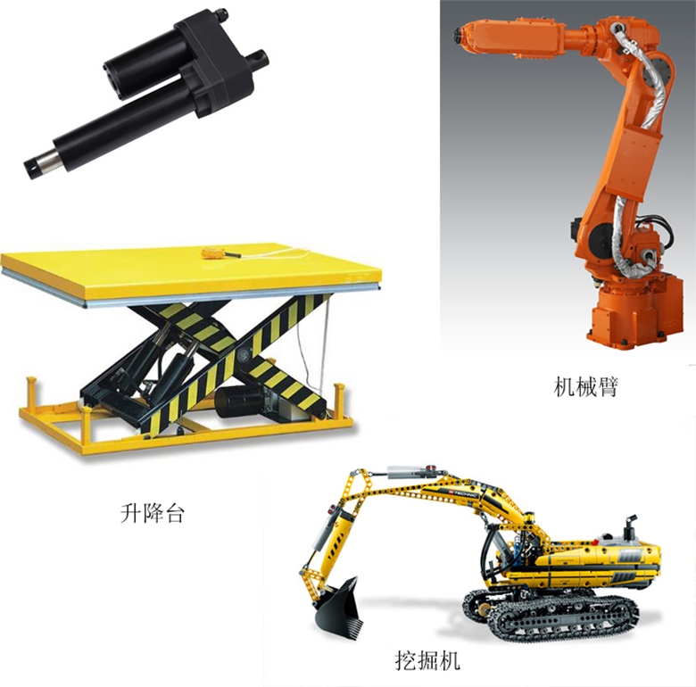 工业电动推杆应用 工业电动推杆应用