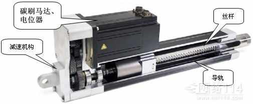 小型电动推杆结构图 小型电动推杆结构图