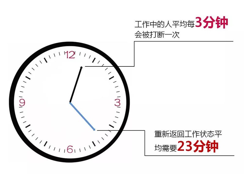 特姆优工作时间调查 特姆优工作时间调查