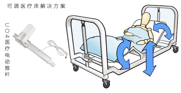 医疗电动推杆应用 医疗电动推杆应用