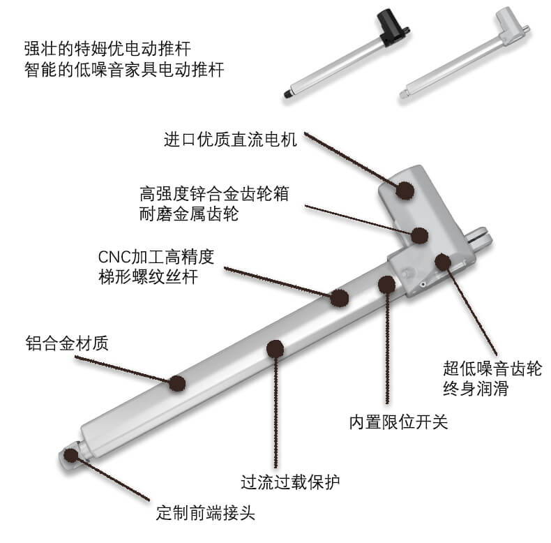 1593692080925526.jpg 特点 拷贝.jpg