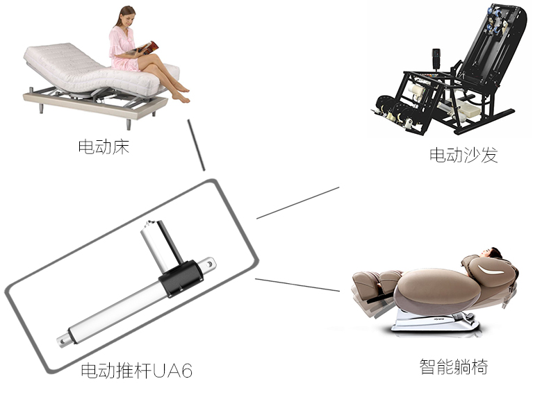 1593693948811579.jpg 电动按摩椅 拷贝.jpg