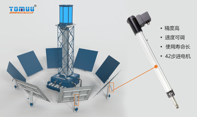 1630313266571221.jpg 太阳能塔式光热追踪电动推杆U15.jpg