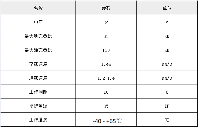 1689564739231294.png image.png